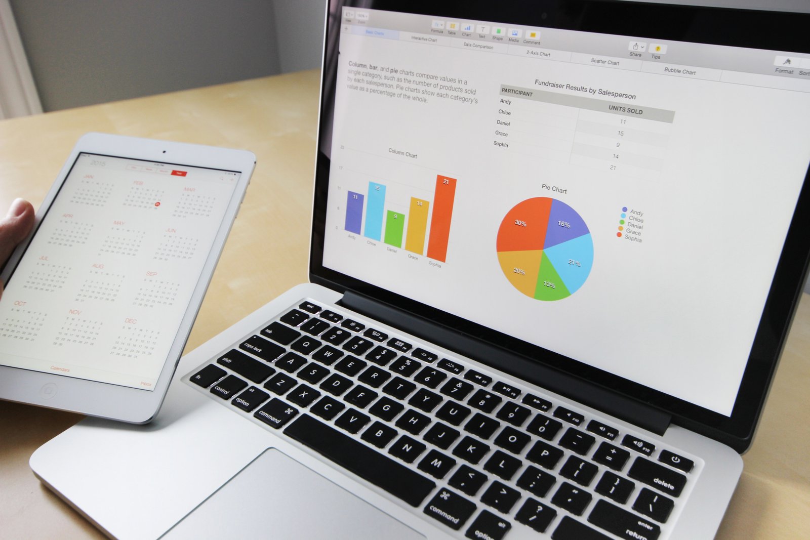 Market Intelligence Series - Wheat